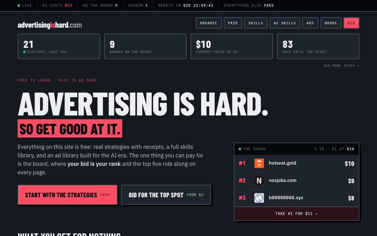 Advertising is Hard as it appeared on 28 Aug 2026