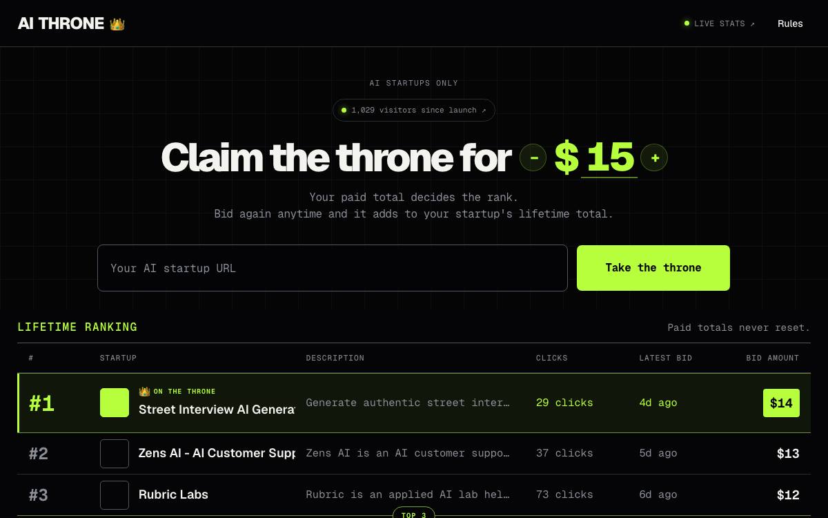 AI THRONE as it appeared on 28 Aug 2026
