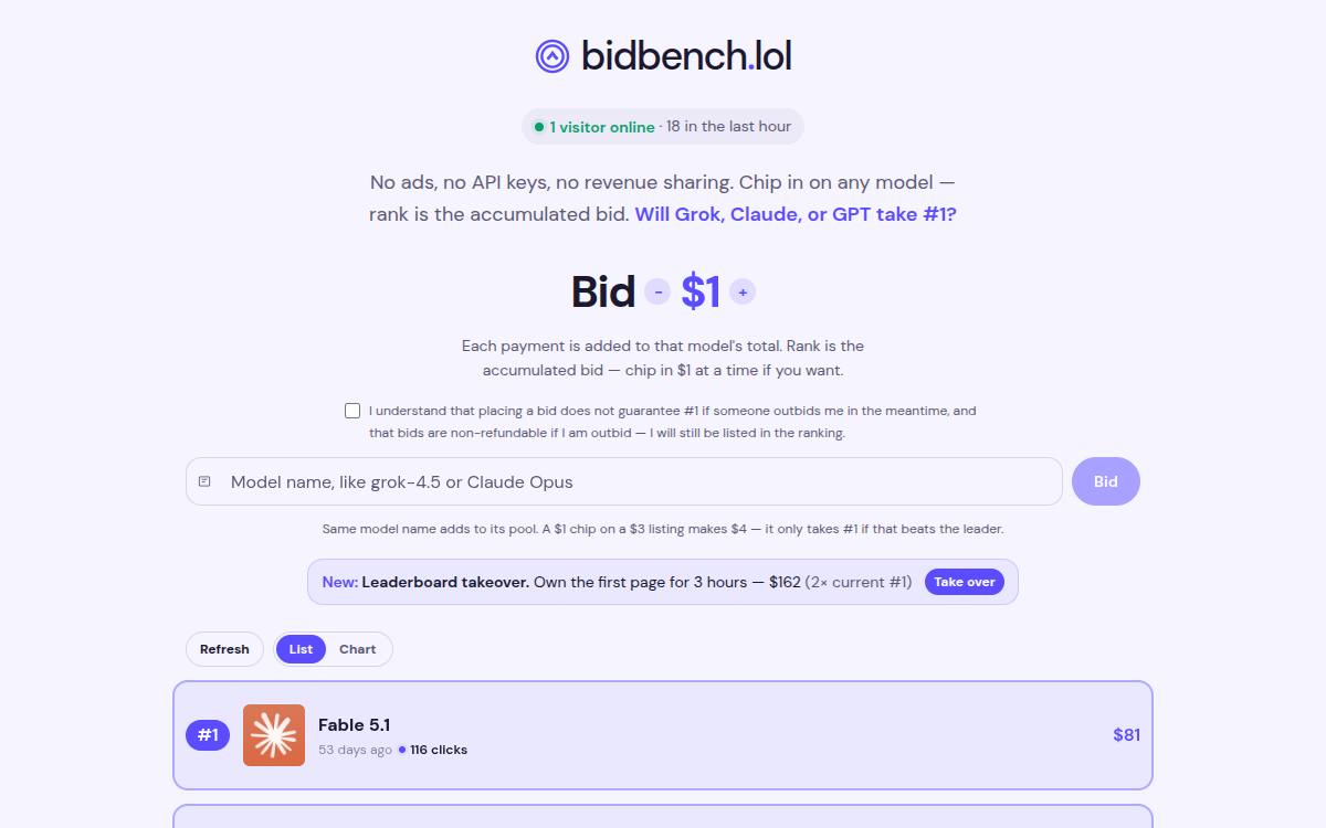 Bidbench Lol as it appeared on 25 Oct 2026