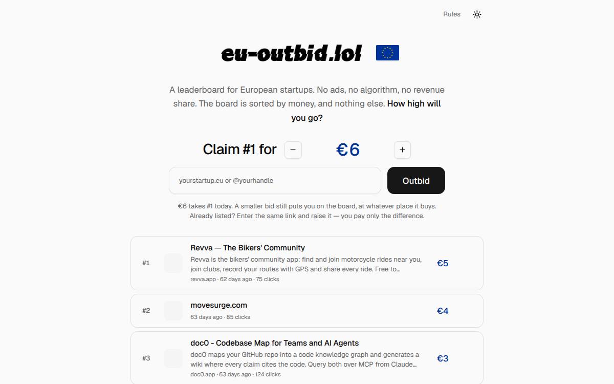Eu Outbid Lol as it appeared on 24 Oct 2026
