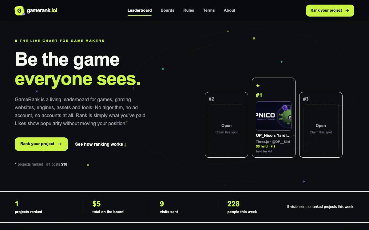 GameRank as it appeared on 28 Aug 2026