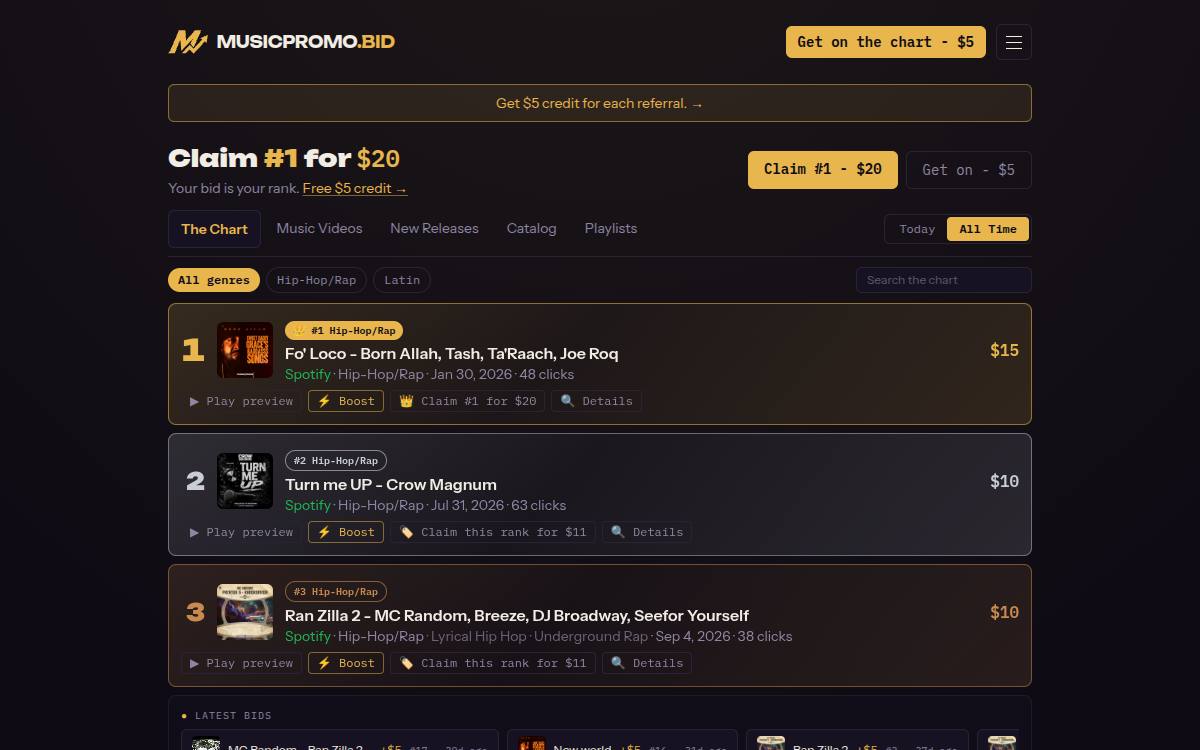 Musicpromo Bid as it appeared on 25 Oct 2026