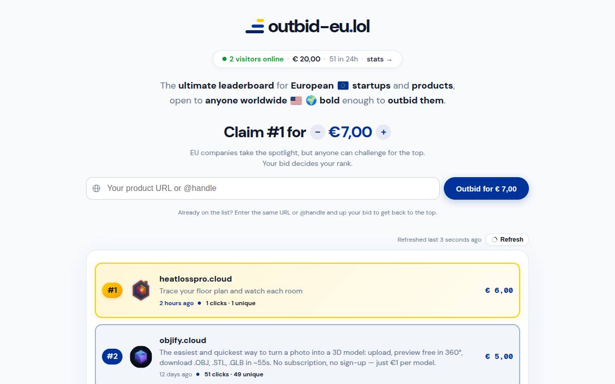 Outbid Eu Lol as it appeared on 25 Oct 2026