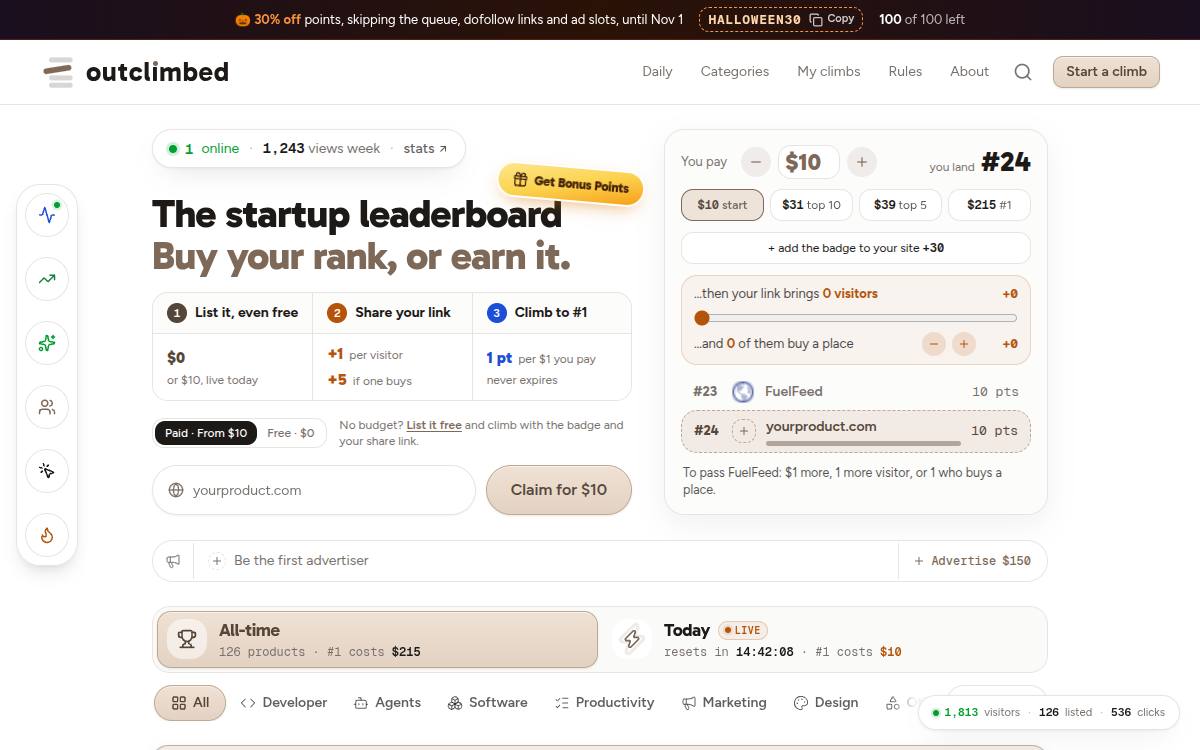 Startup Directory: Pay to List, Climb Free as it appeared on 25 Oct 2026