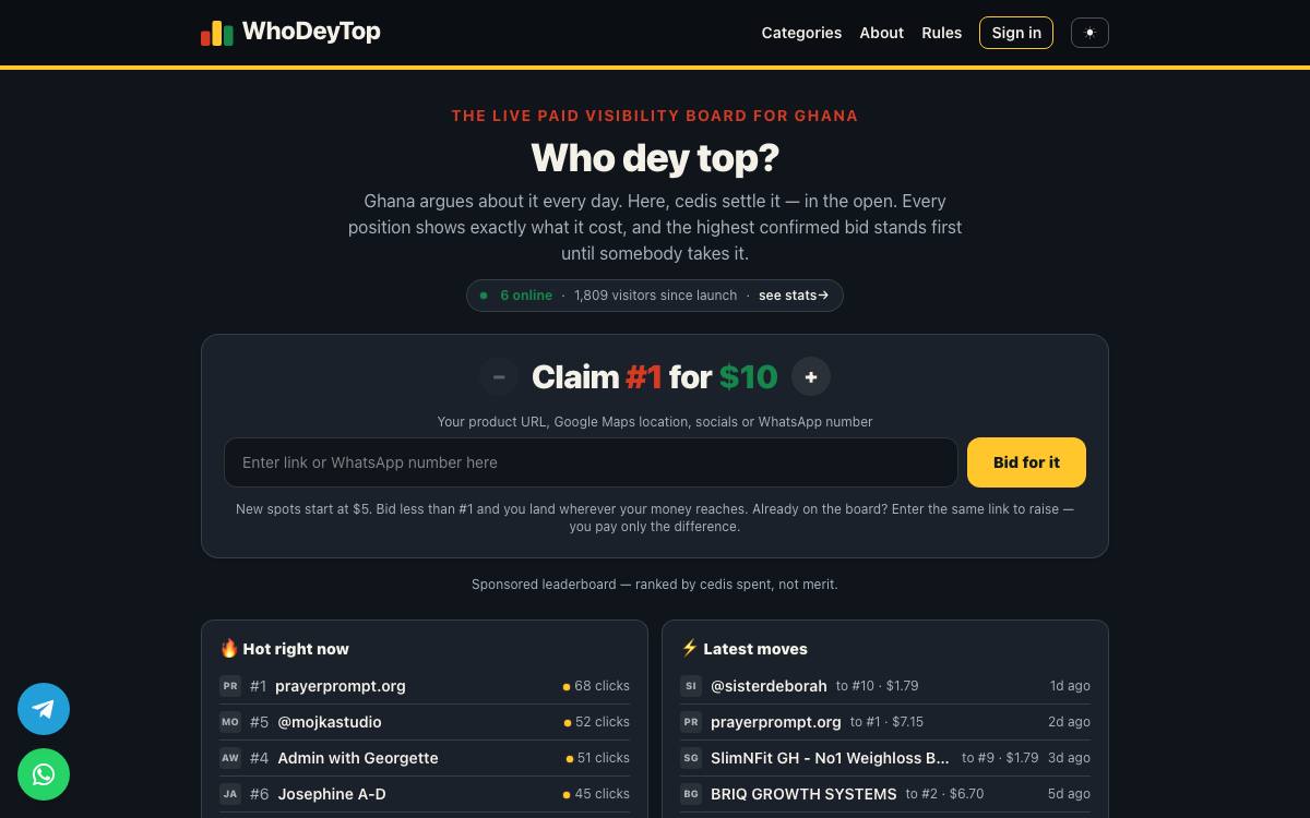 WhoDeyTop as it appeared on 28 Aug 2026