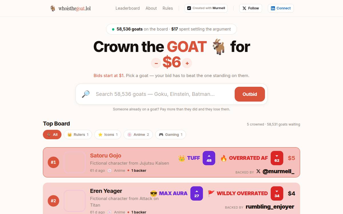 Whoisthegoat Lol as it appeared on 25 Oct 2026